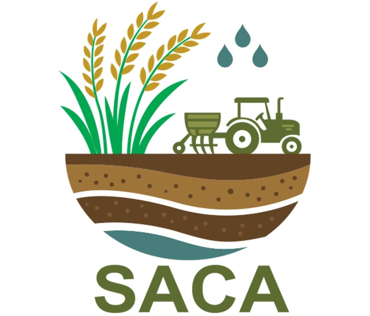 Change in Soil and Water Dynamics and Supporting Adoption of Conservation Agriculture in Bangladesh ( 2024 - 2029 )